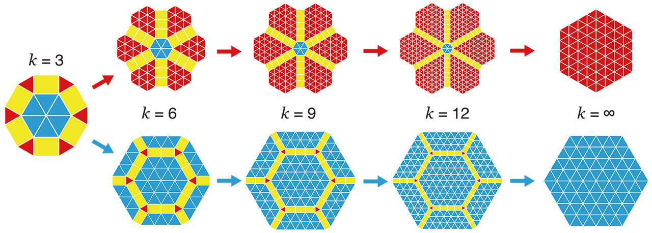 Two types of metallic-mean quasicrystals