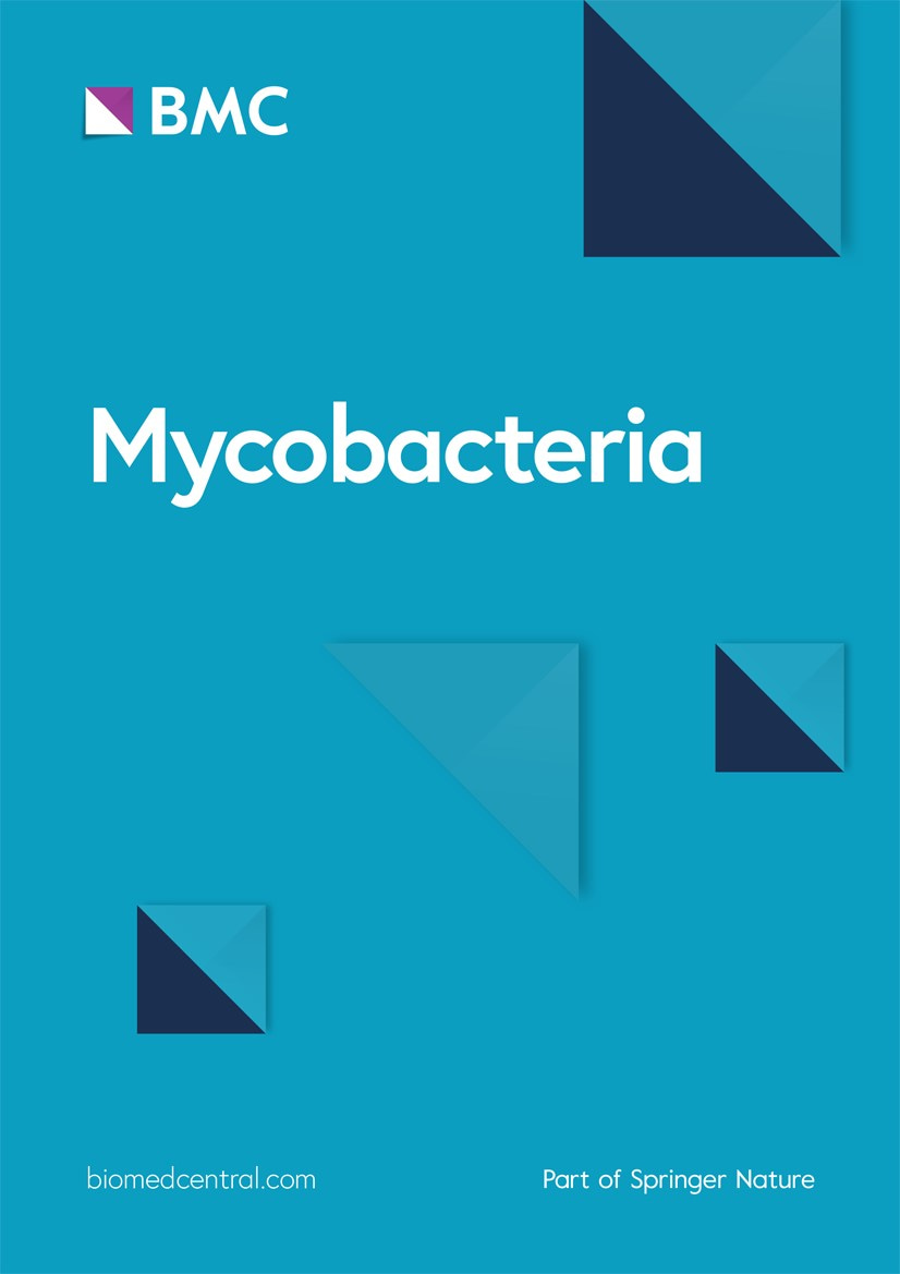 Journal cover image: blue background with white text that reads: 'Mycobacteria'