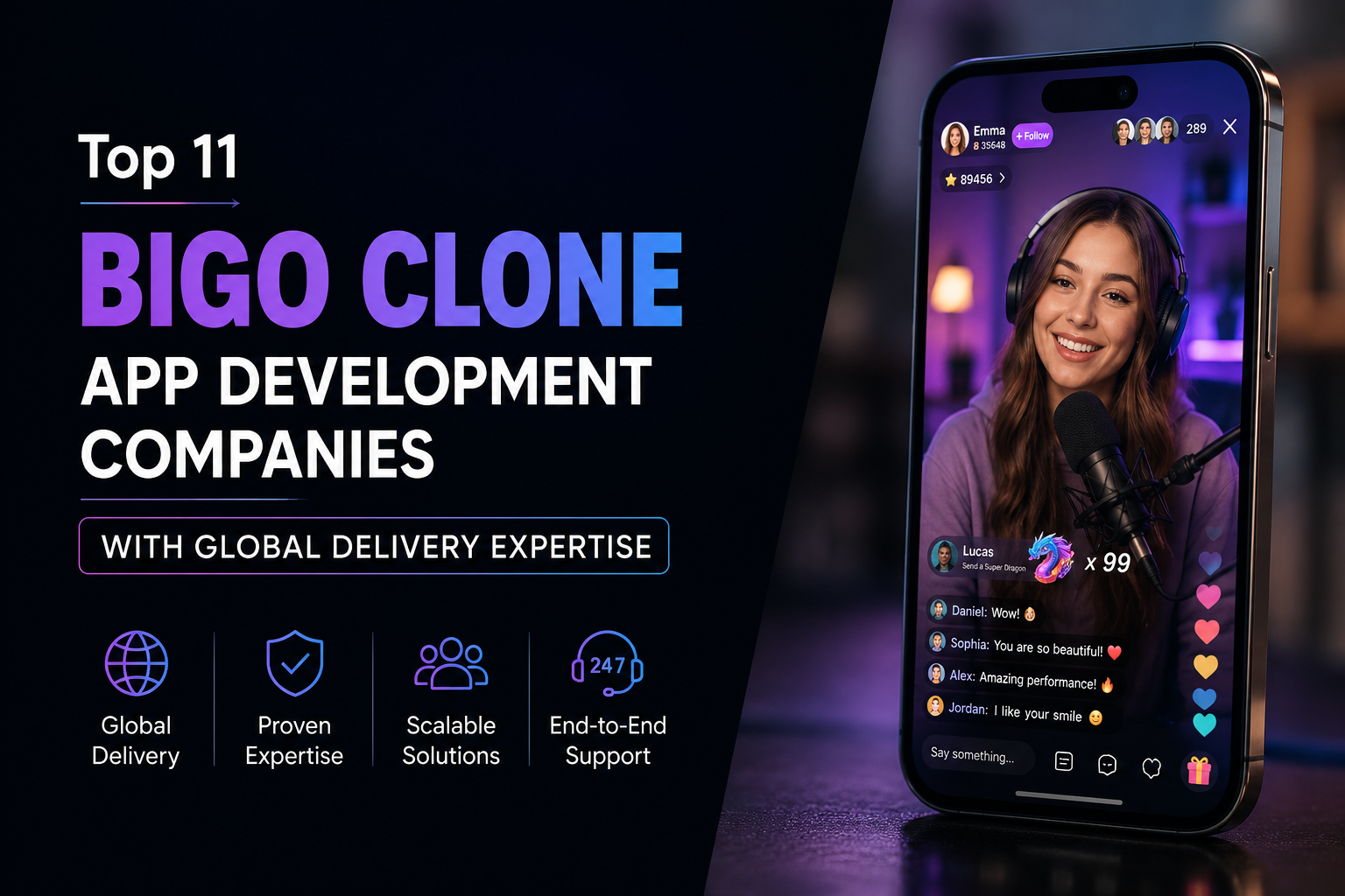 Top 11 Bigo Clone App Development Companies with Global Delivery Expertise