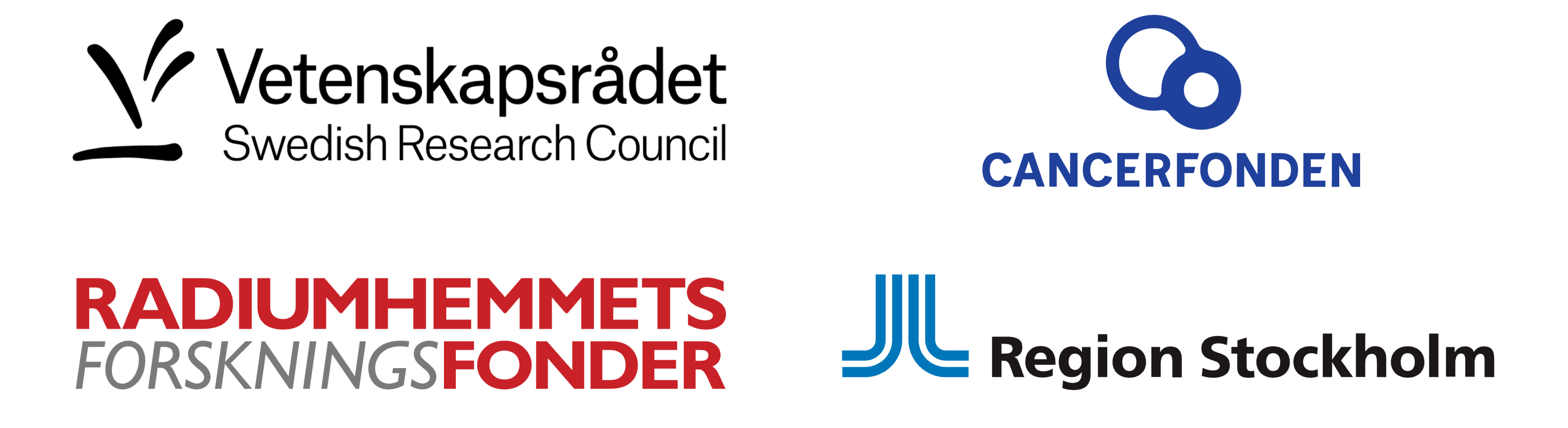 Funding and Support Acknowledgments Logos of the organizations supporting the OV-AID Phase I study: Swedish Research Council (Vetenskapsrådet), Swedish Cancer Society (Cancerfonden), Stockholm Regional Council (Region Stockholm), and Cancer Research Funds of Radiumhemmet (Radiumhemmets Forskningsfonder).
