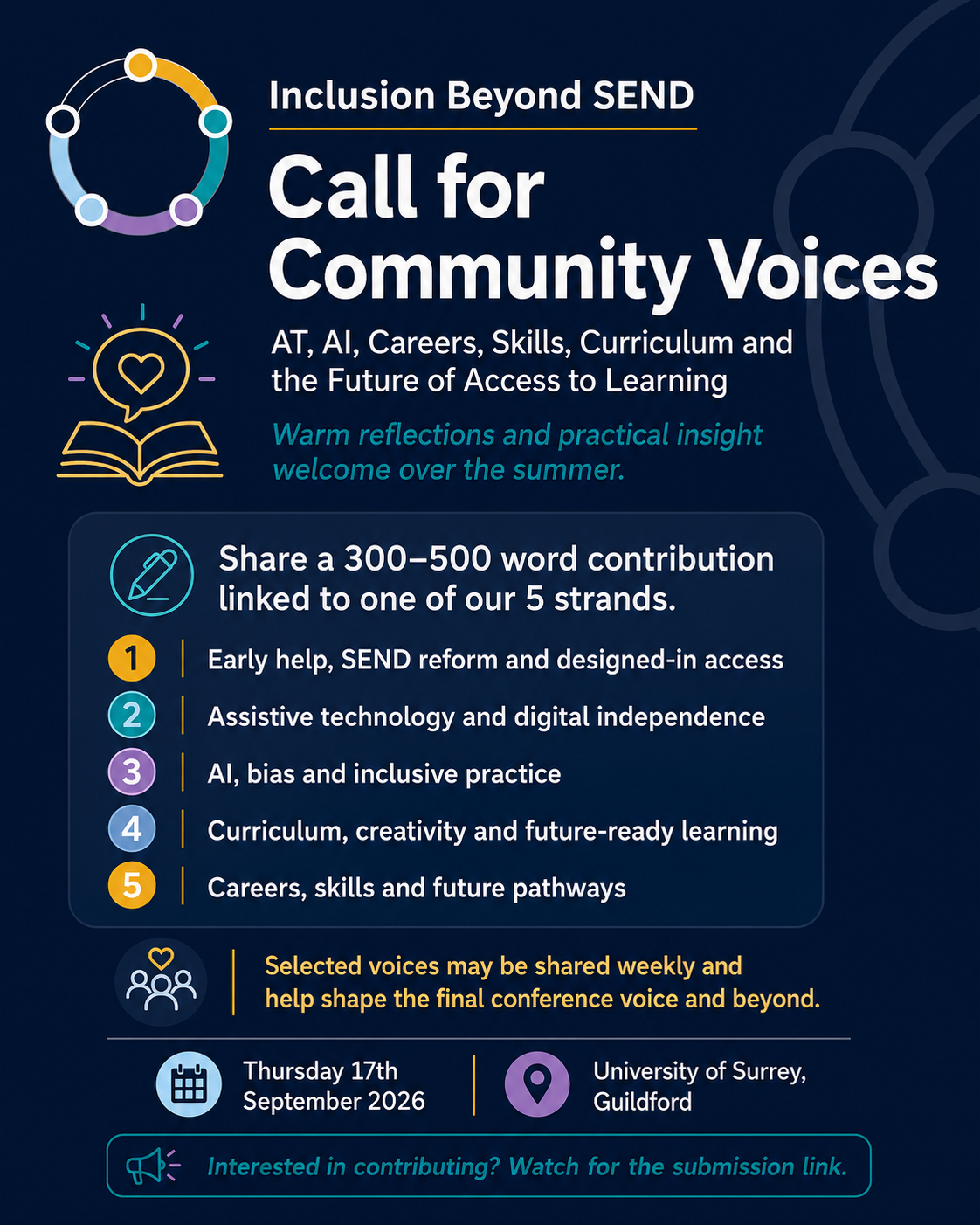 Inclusion Beyond SEND: Call for Community Voices Dark navy conference graphic headed “Inclusion Beyond SEND: Call for Community Voices.” It invites warm reflections and practical insights over the summer, asking for a 300–500 word contribution linked to one of five strands: early help, SEND reform and designed-in access; assistive technology and digital independence; AI, bias and inclusive practice; curriculum, creativity and future-ready learning; and careers, skills and future pathways. It notes that selected voices may be shared weekly and help shape the conference conversation. The event takes place on Thursday 17 September 2026 at the University of Surrey, Guildford. Decorative icons represent inclusion, learning, writing, community, date and location.
