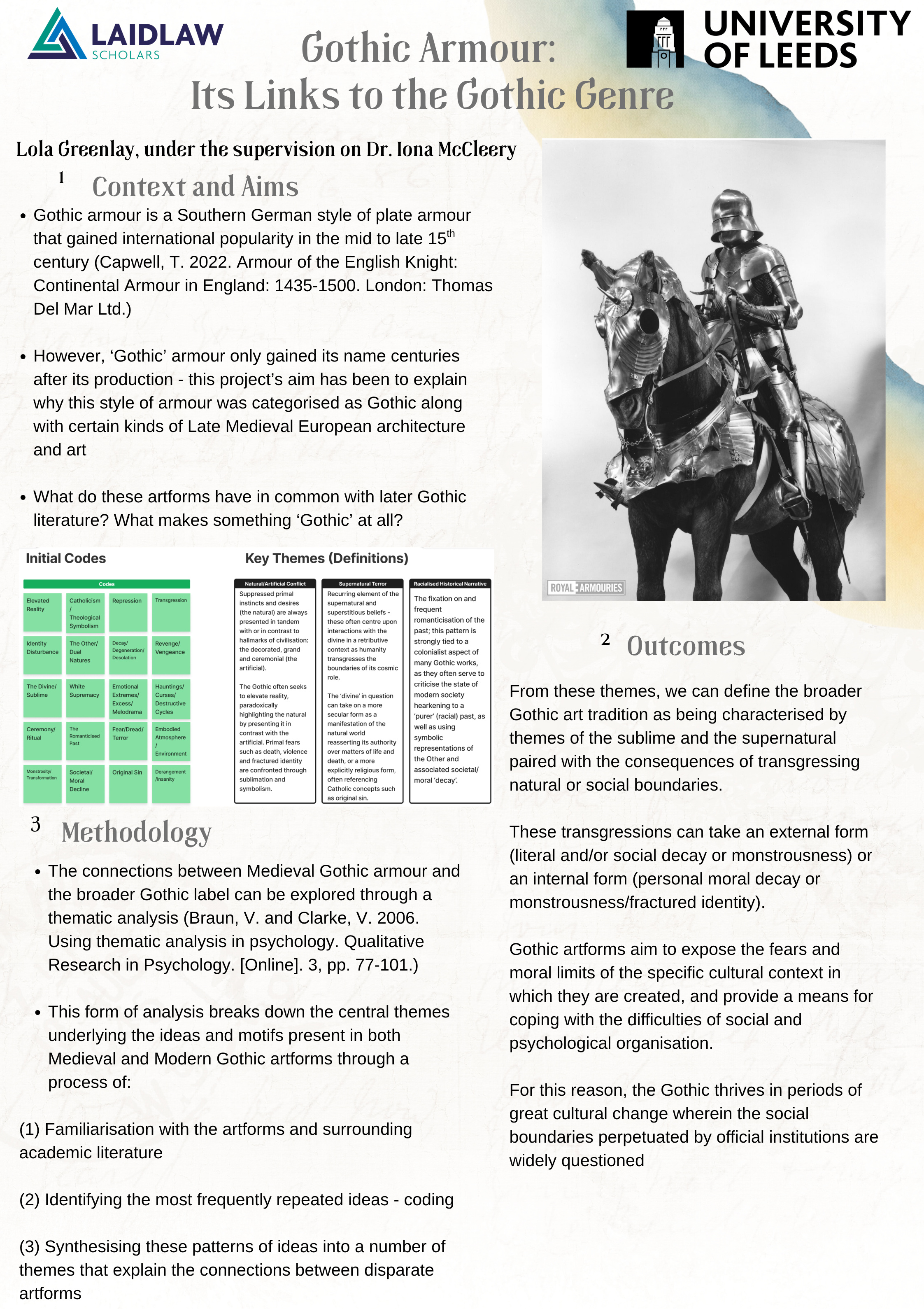 Creative Approaches to the Historical Collections of the Royal Armouries Research Poster