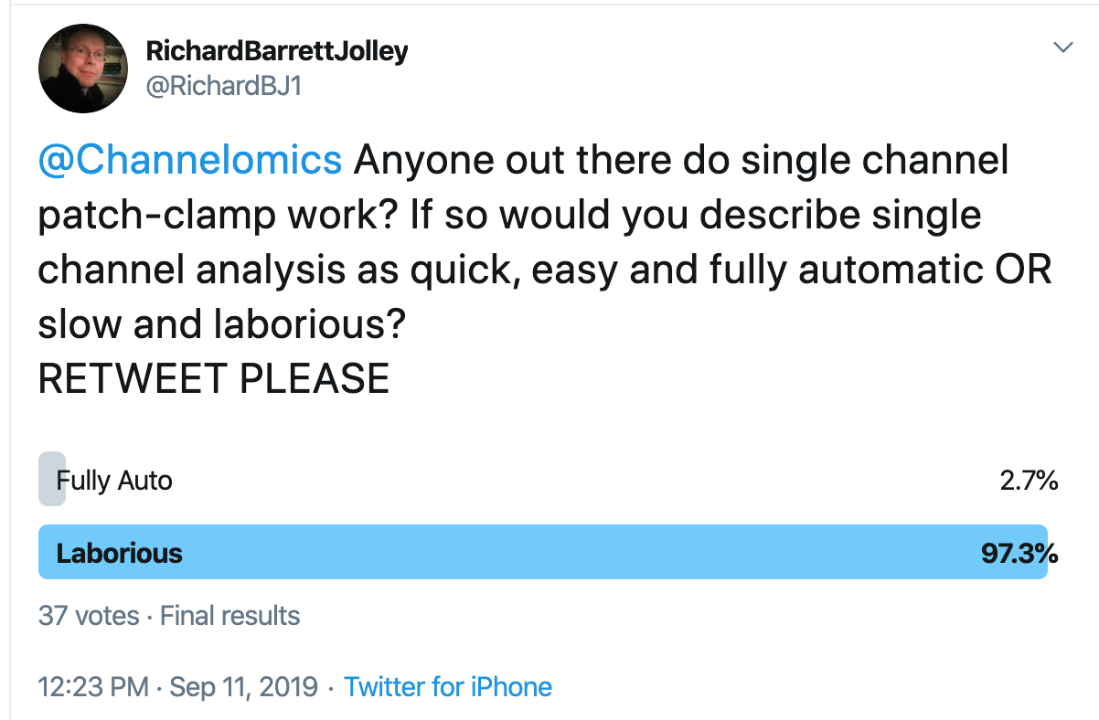 Patch-clamp analyses is tricky