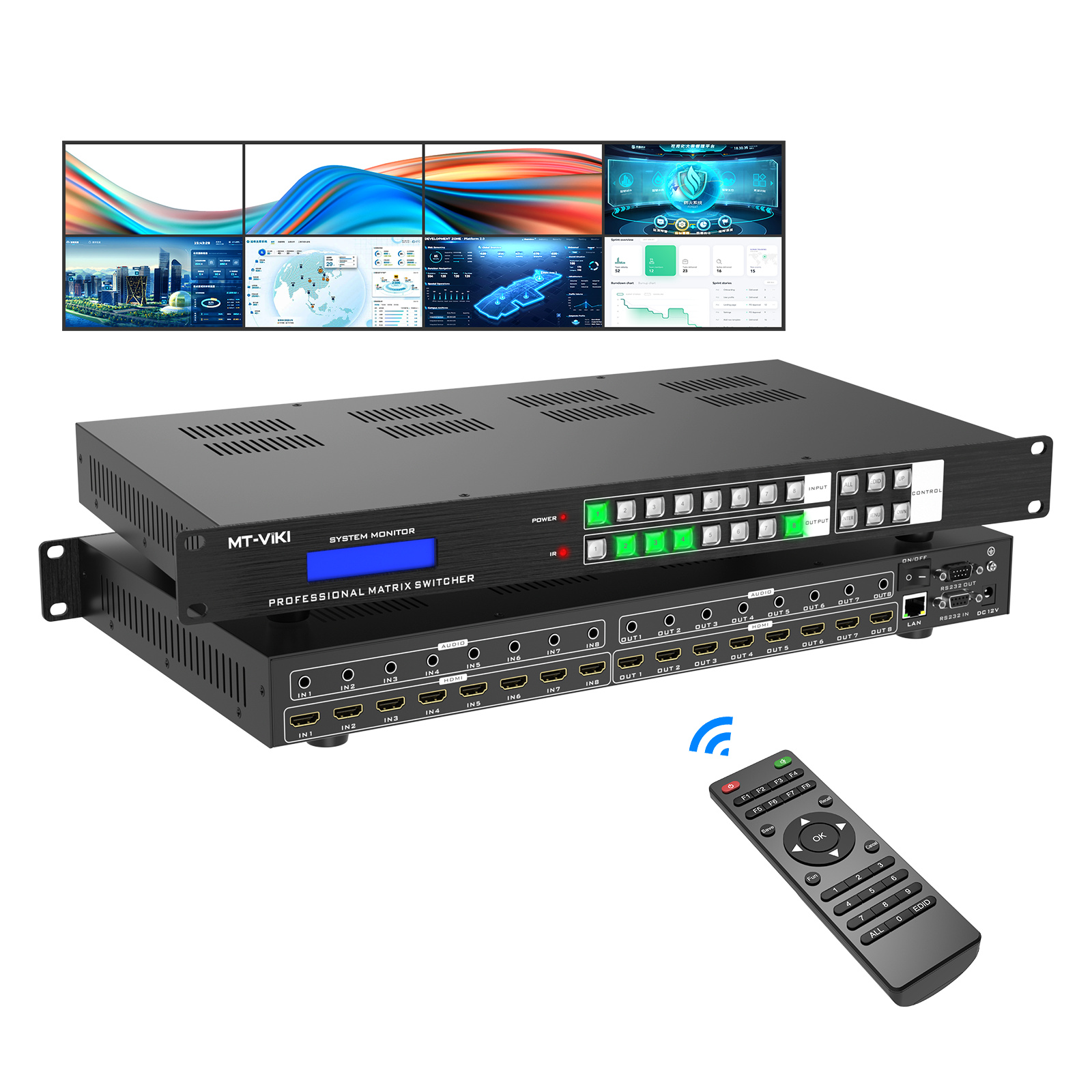 Matrix switcher