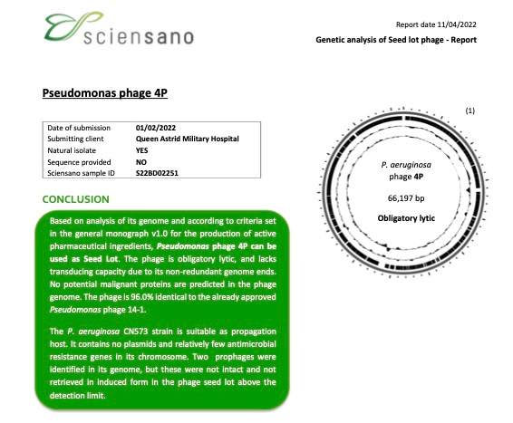 A genome report of Pseudomonas phage 4P showing it is acceptable for clinical application. 