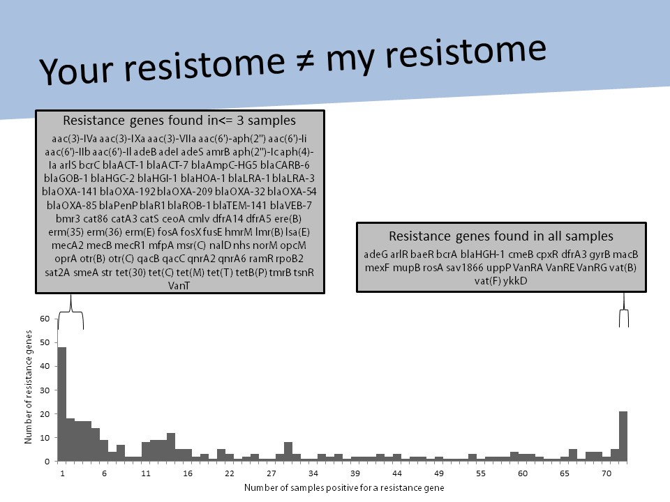 The culprit figure from my presentation