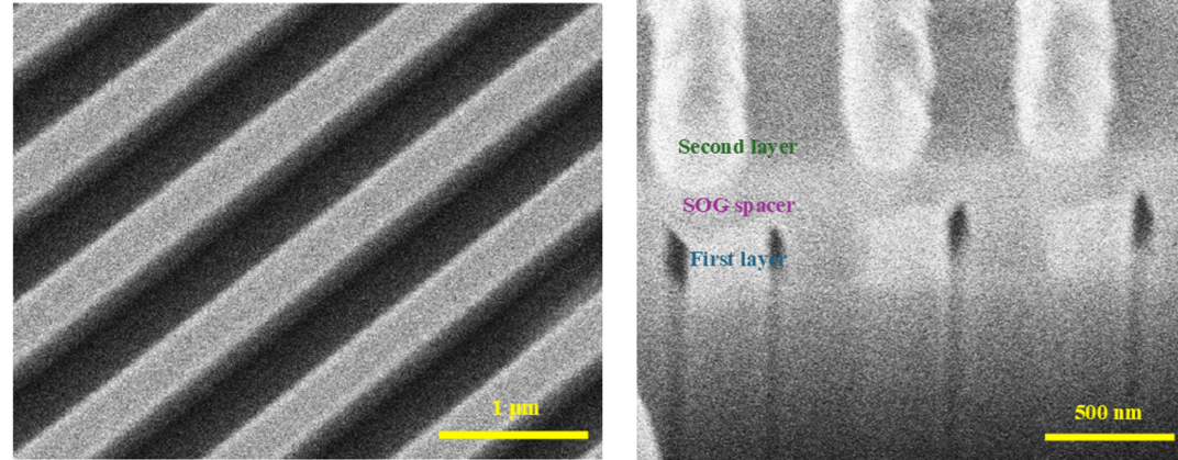 Tilted-view SEM image of a single-layer grating (left). Cross-sectional view of the fabricated bilayer structure, where a small lateral displacement between the two metasurface layers plays a key role in creating the unexpected resonance discussed in the study (right).