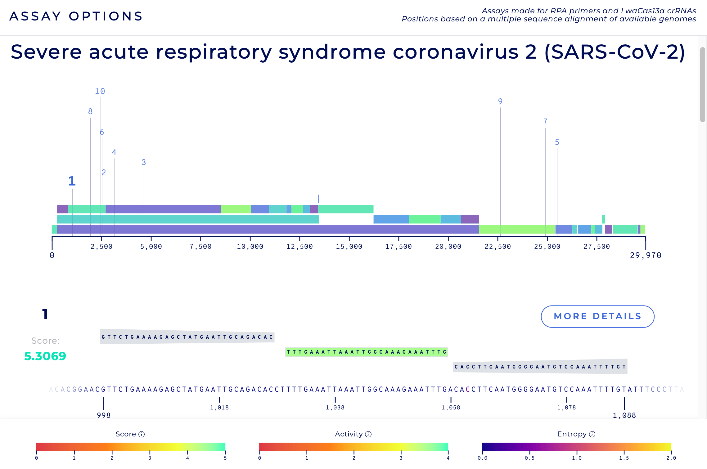 ADAPT’s web interface for SARS-CoV-2 assay designs.