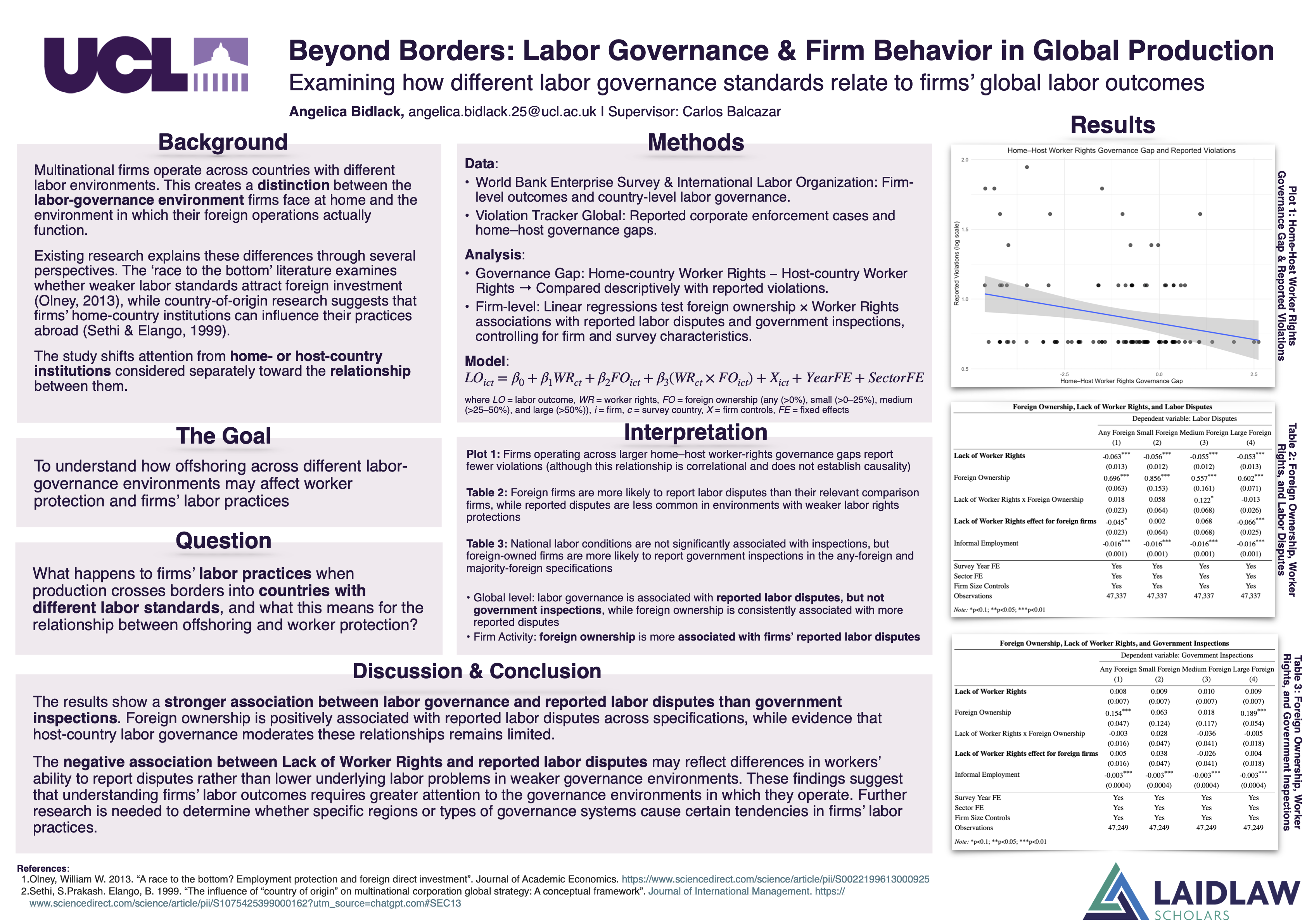 Beyond Borders: Labor Governance and Firm Behavior in Global Production