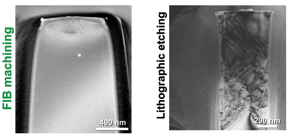 Defect nucleation in Silicon pillars: FIB vs Lithography Defect nucleation in Silicon pillars: FIB vs Lithography