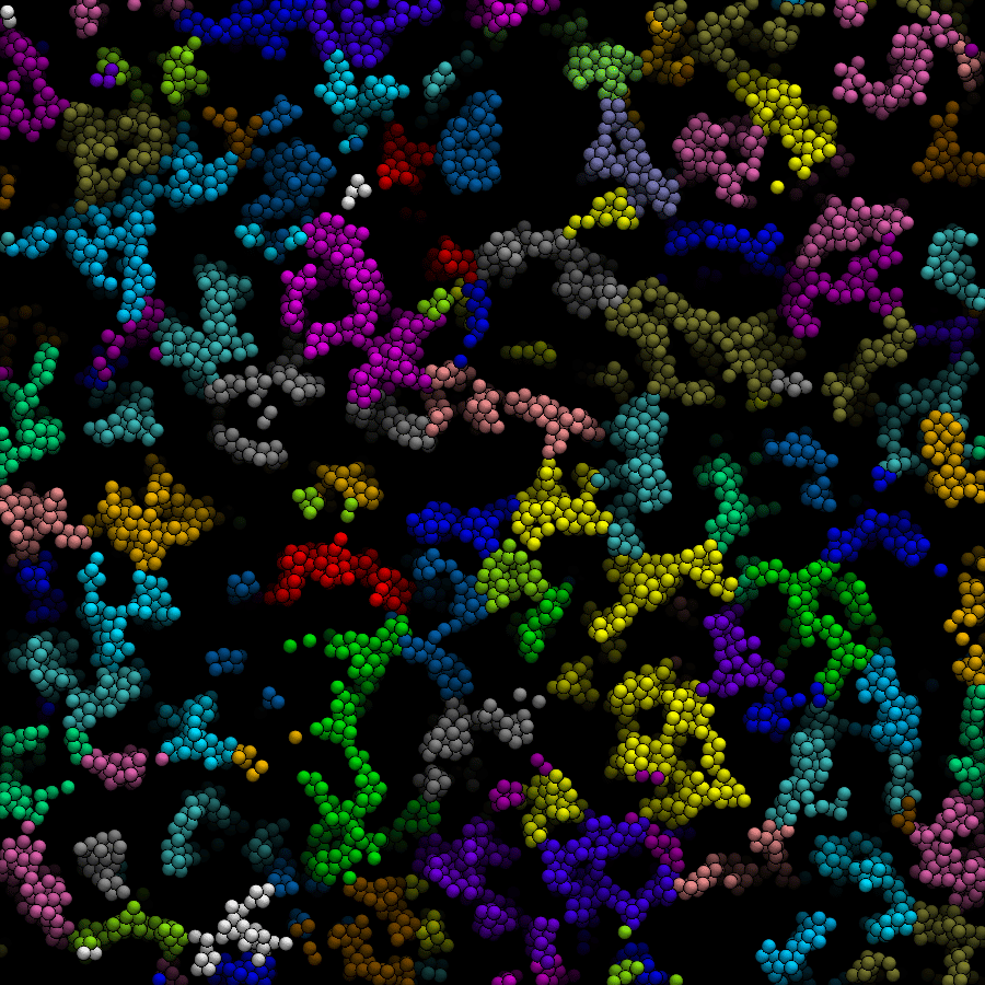 Clusters in a colloidal gel