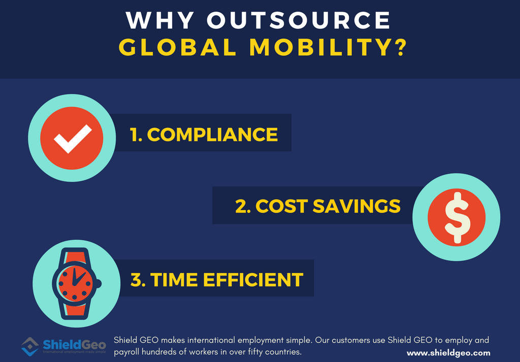 outsource global mobility 
