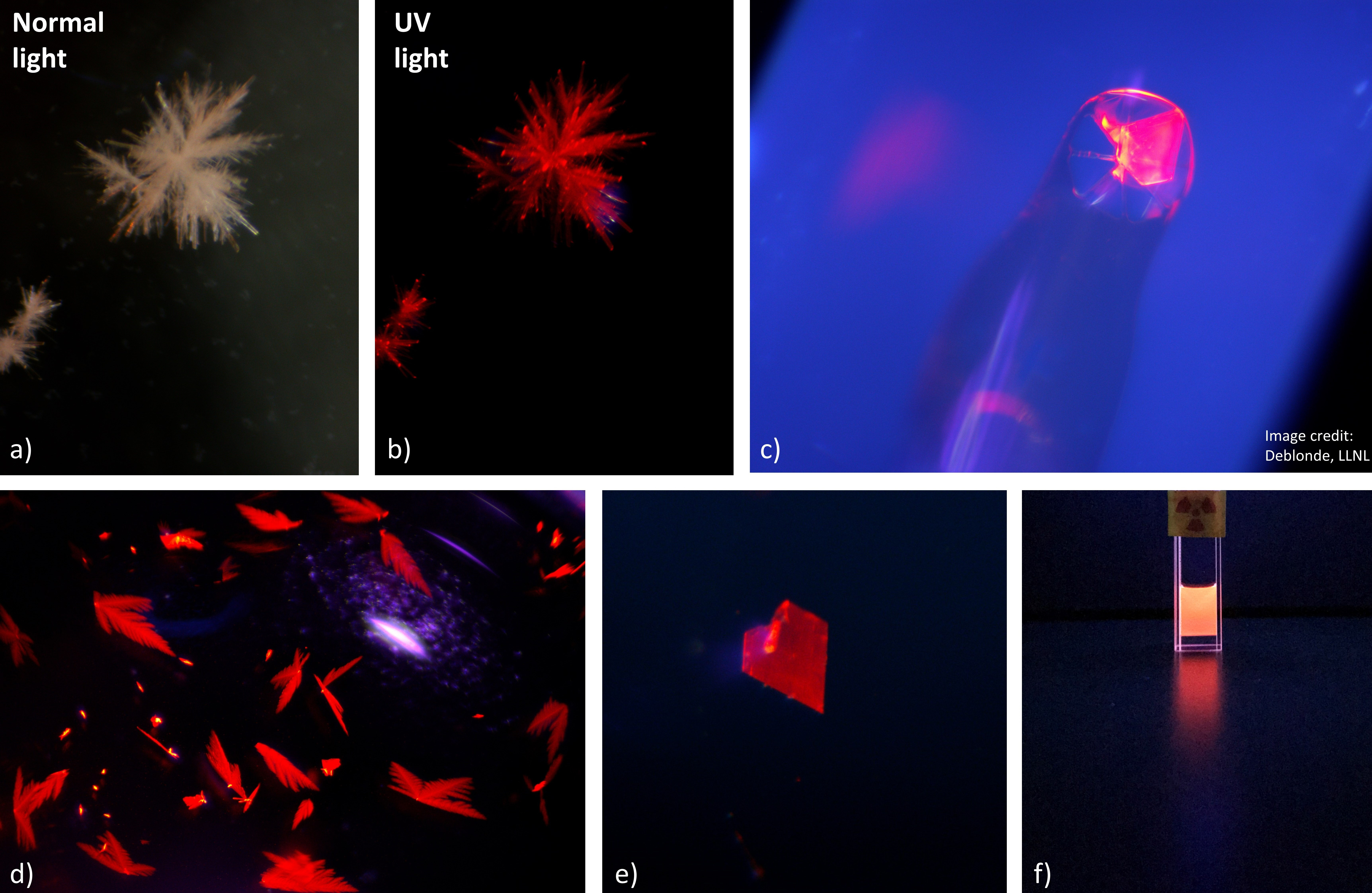 Curium polyoxometalates pictures
