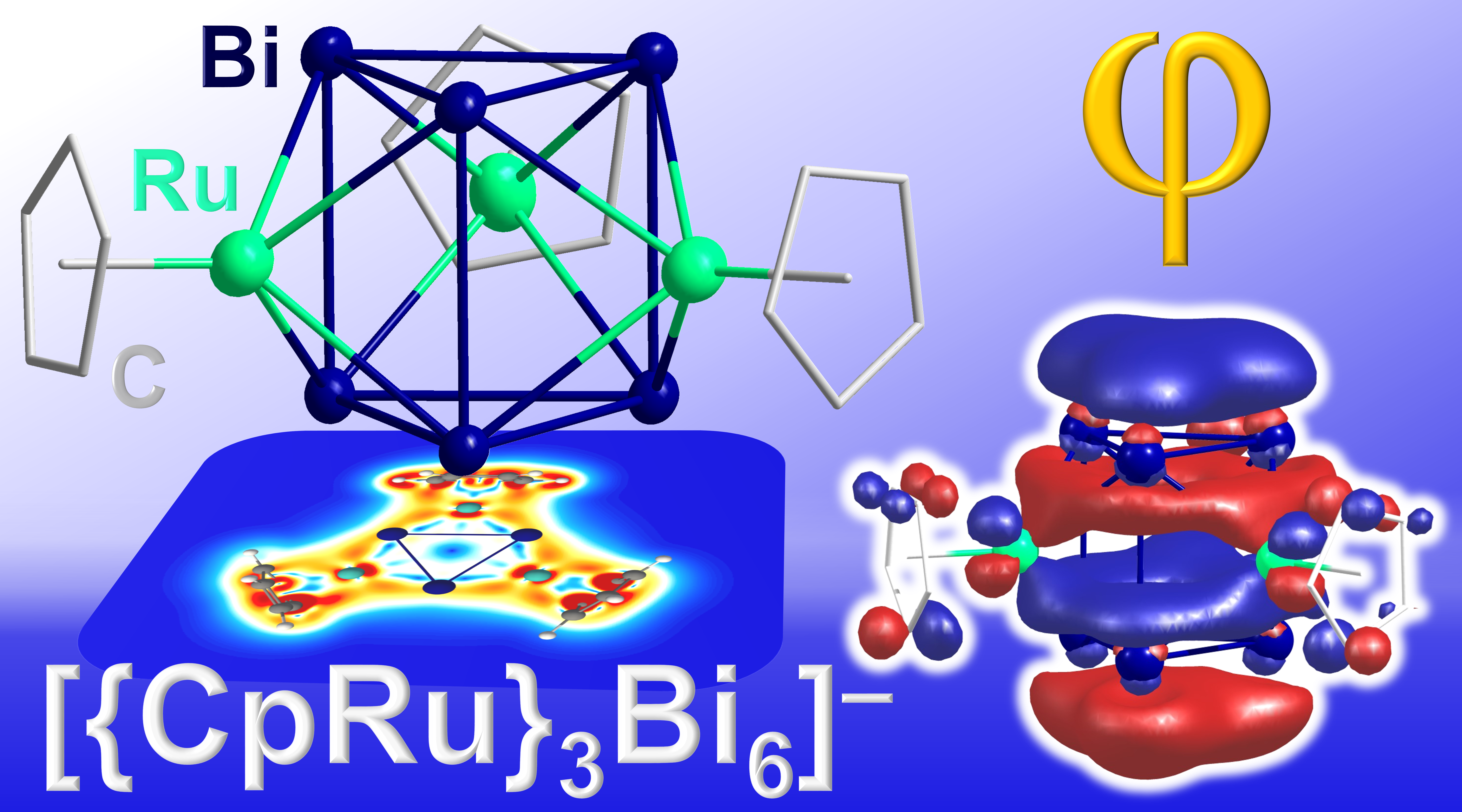The image illustrates the molecular structure and uncommon electronic properties of the new cluster anion [{CpRu}3Bi6]– exhibiting φ-type aromaticity. 