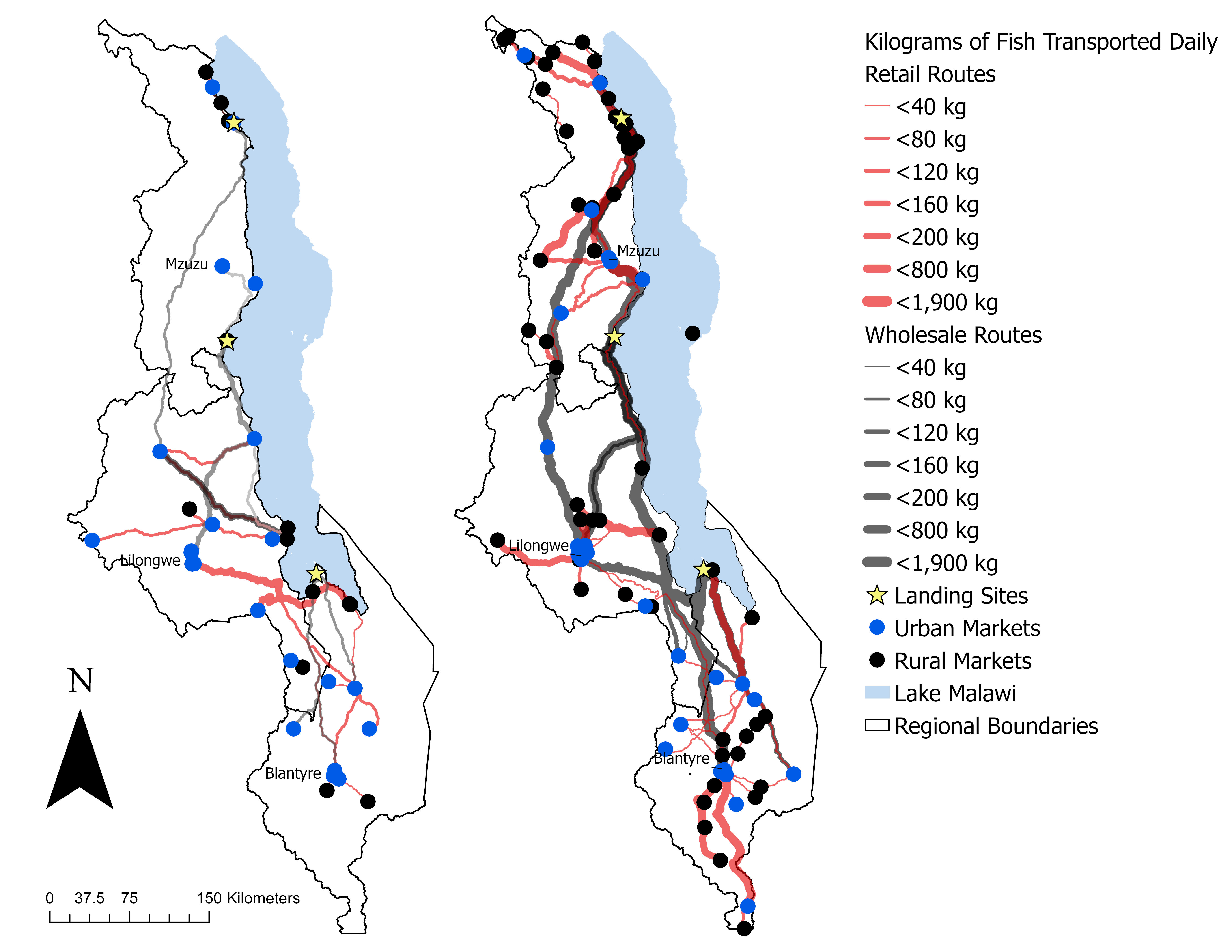 Post-harvest flows of chambo (left) and usipa (right).