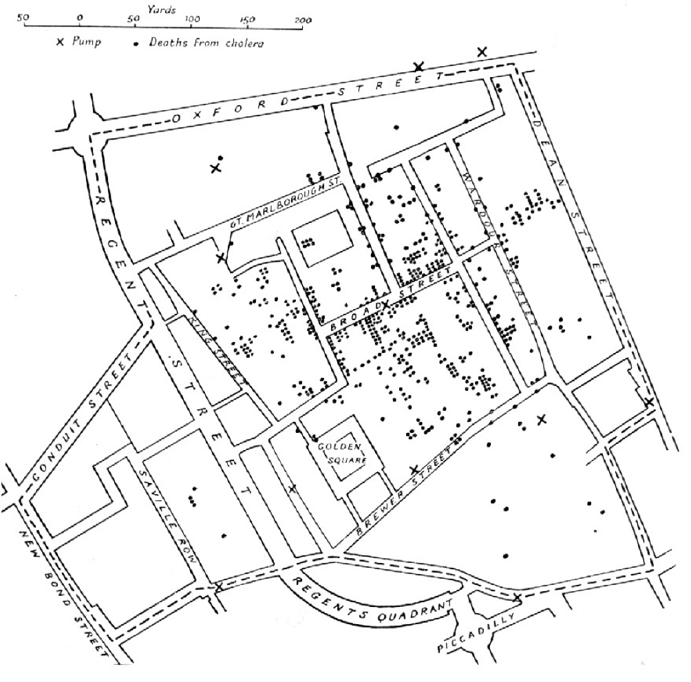 The original map drawn by Dr. John Snow (1813-1858), a British physician who is one of the founders of medical epidemiology, showing cases of cholera in the London epidemics of 1854, clustered around the locations of water pumps.