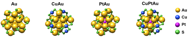 Structure of the (doped) nanoclusters based on reported crystal structures.