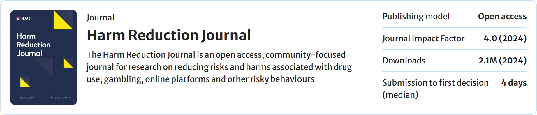 Harm Reduciton Journal banner
