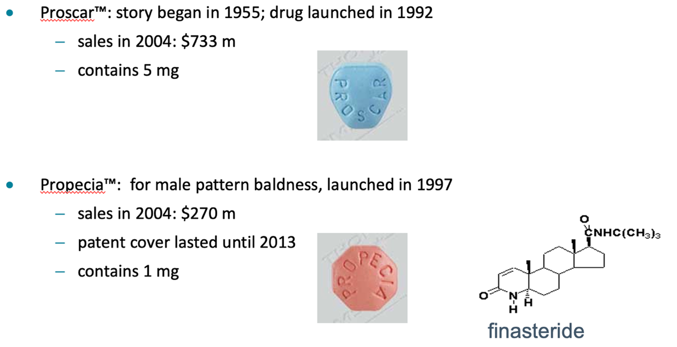 Comparison of Proscar and Propecia