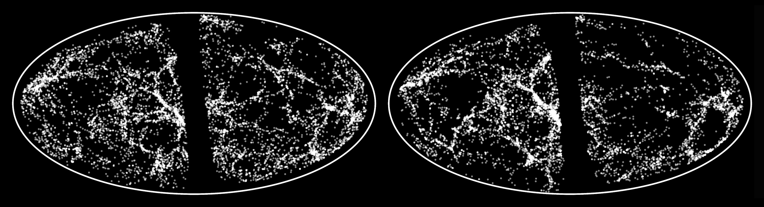 Distribution of the brightest galaxies in the Local Universe, as observed in the 2MASS survey (left panel) and as reproduced in the SIBELIUS simulation (right panel)