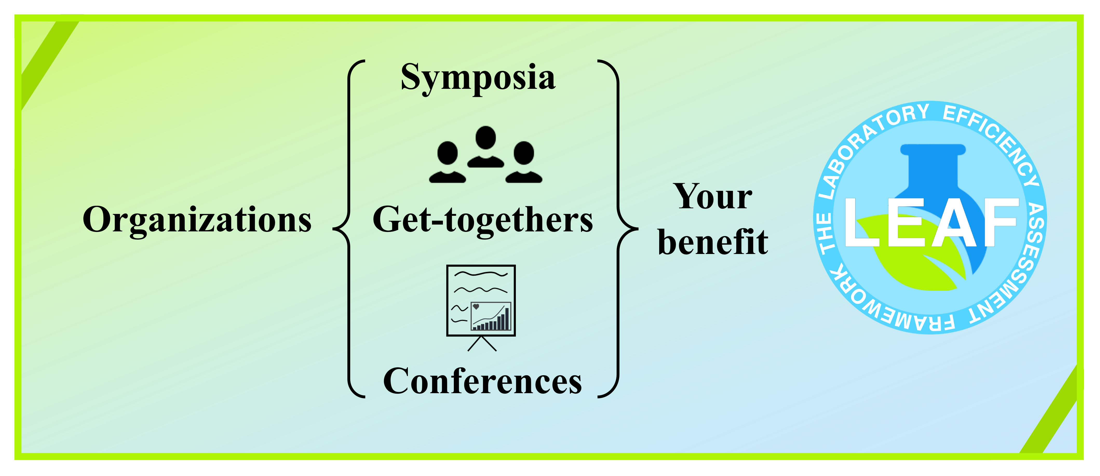 Representation of the benefits of networking