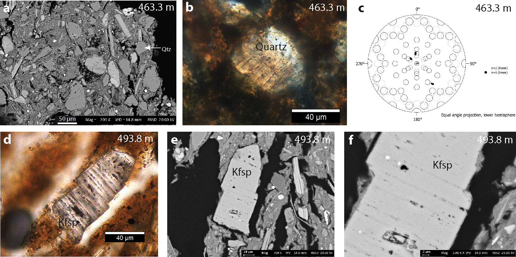 The Silver Bullet: shocked quartz and feldspar grains proving an impact origin.