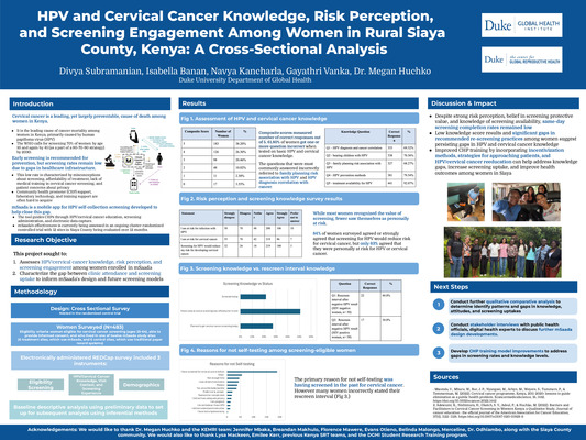 The Screening Paradox: HPV Knowledge, Risk Perception, and Cancer Screening Uptake in Rural Siaya County, Kenya