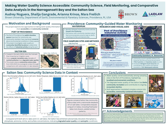 Making Water Quality Science Accessible: Community Science, Field Monitoring, and Comparative Data Analysis in the Narragansett Bay and Salton Sea