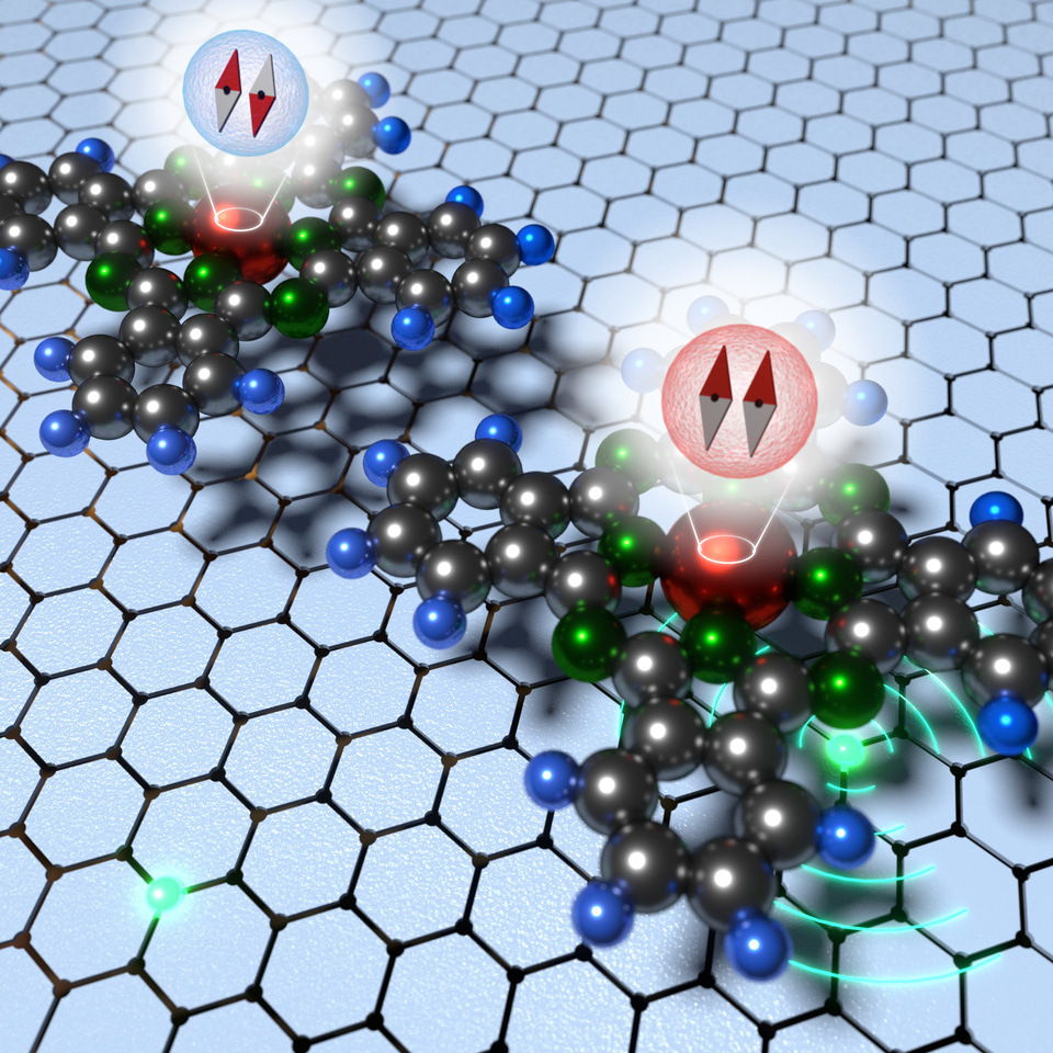 Doped graphene as non-covalent tuner of magnetic state of single molecule