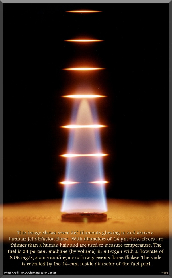 Flames in Space Image Poll: Seven SiC Filaments