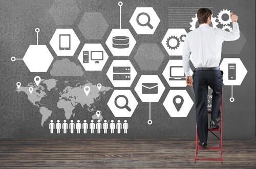 Global Mobility and Permanent Establishment Risk