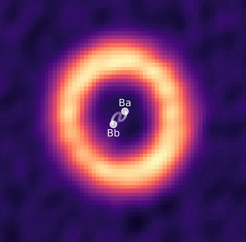 Four stars, four orbital planes