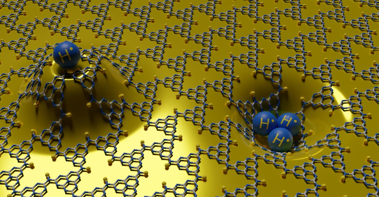 Cascade Photochemical Reactions with Carbon Nitrides