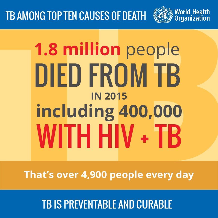We cannot end the HIV epidemic without tackling TB