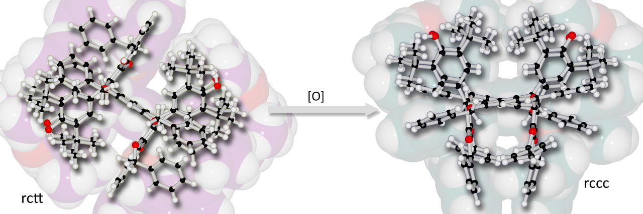 Multimodal Switching of a Redox-active Macrocycle