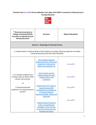 AACN's Essentials for Advanced Nursing Education (AccessAPN and AcccessMedicine)