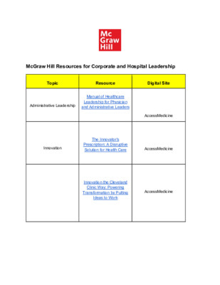 Corporate and Hospital Leadership