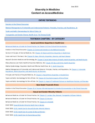 Diversity in Medicine_Content on ACM_Jun 2023