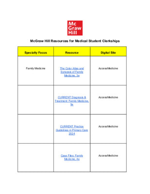 Medical Student Clerkships