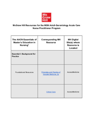 MSN Adult-Gerontology Acute Care Nurse Practitioner Program_