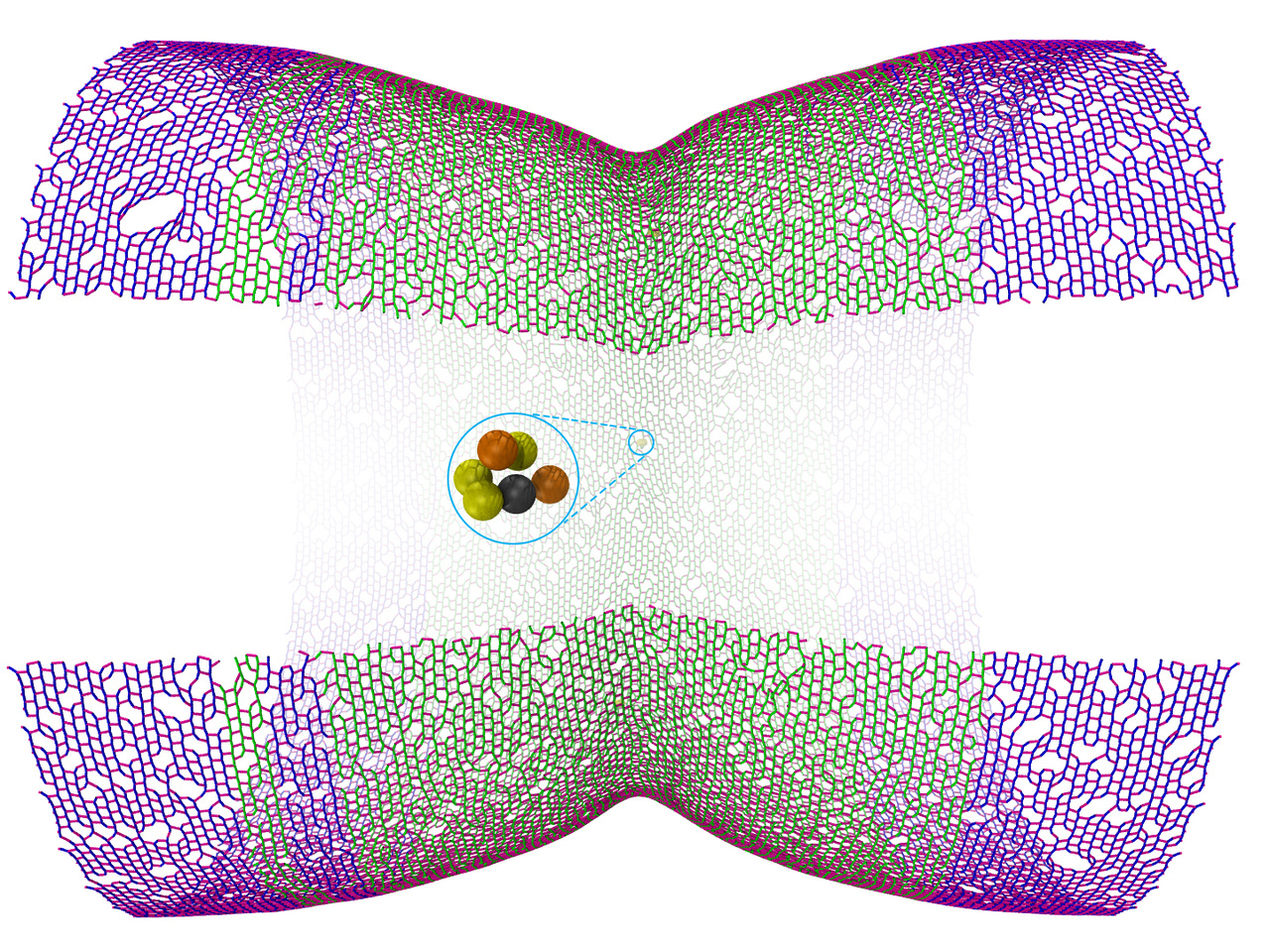 Modeling the mesoscale of bacterial cell division