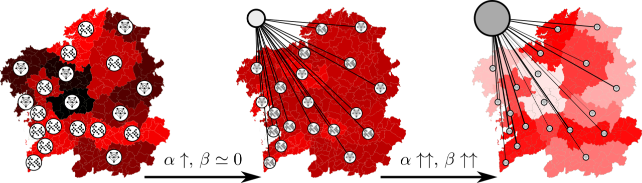 Urbanity and the dynamics of language shift in Galicia