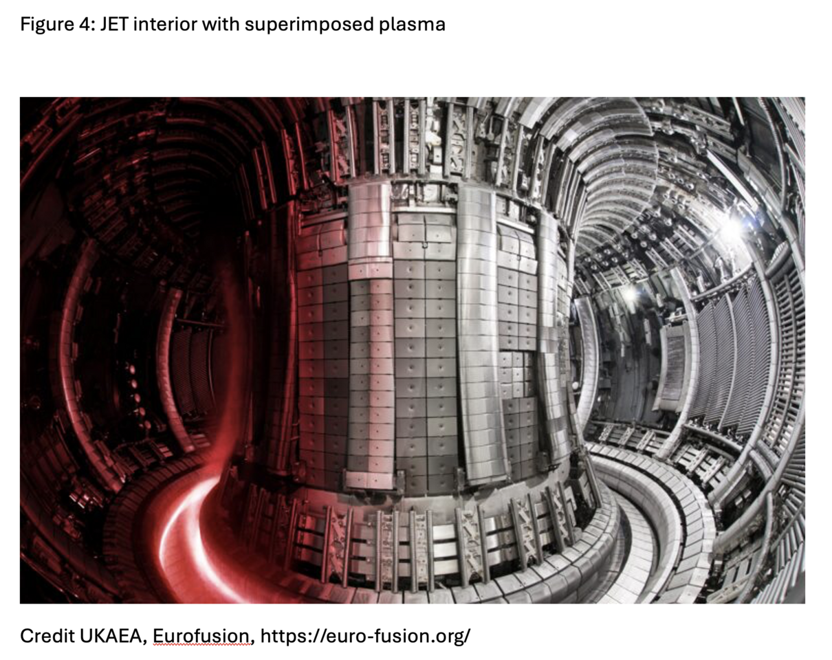 Fusion as a Source of Safe and Affordable Energy