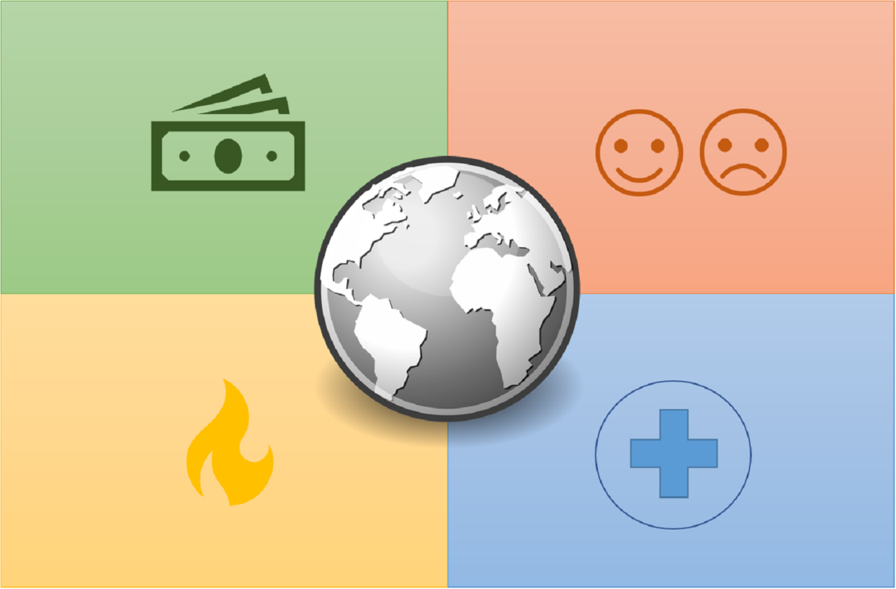 Multinational Life Satisfaction, Perceived Inequality and Energy Affordability 
