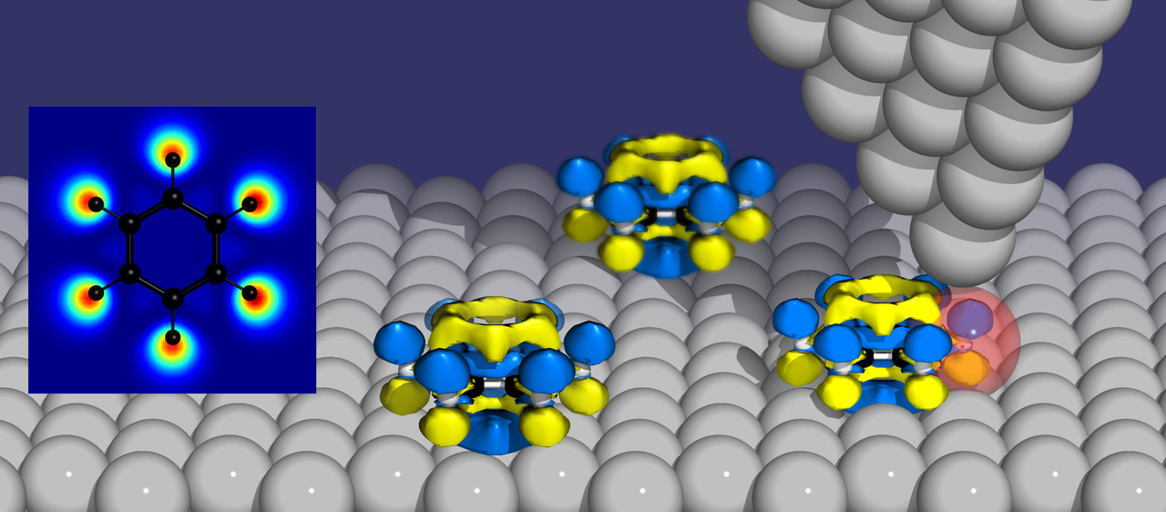 Understanding vibrational images from high-resolution tip-enhanced Raman spectroscopy