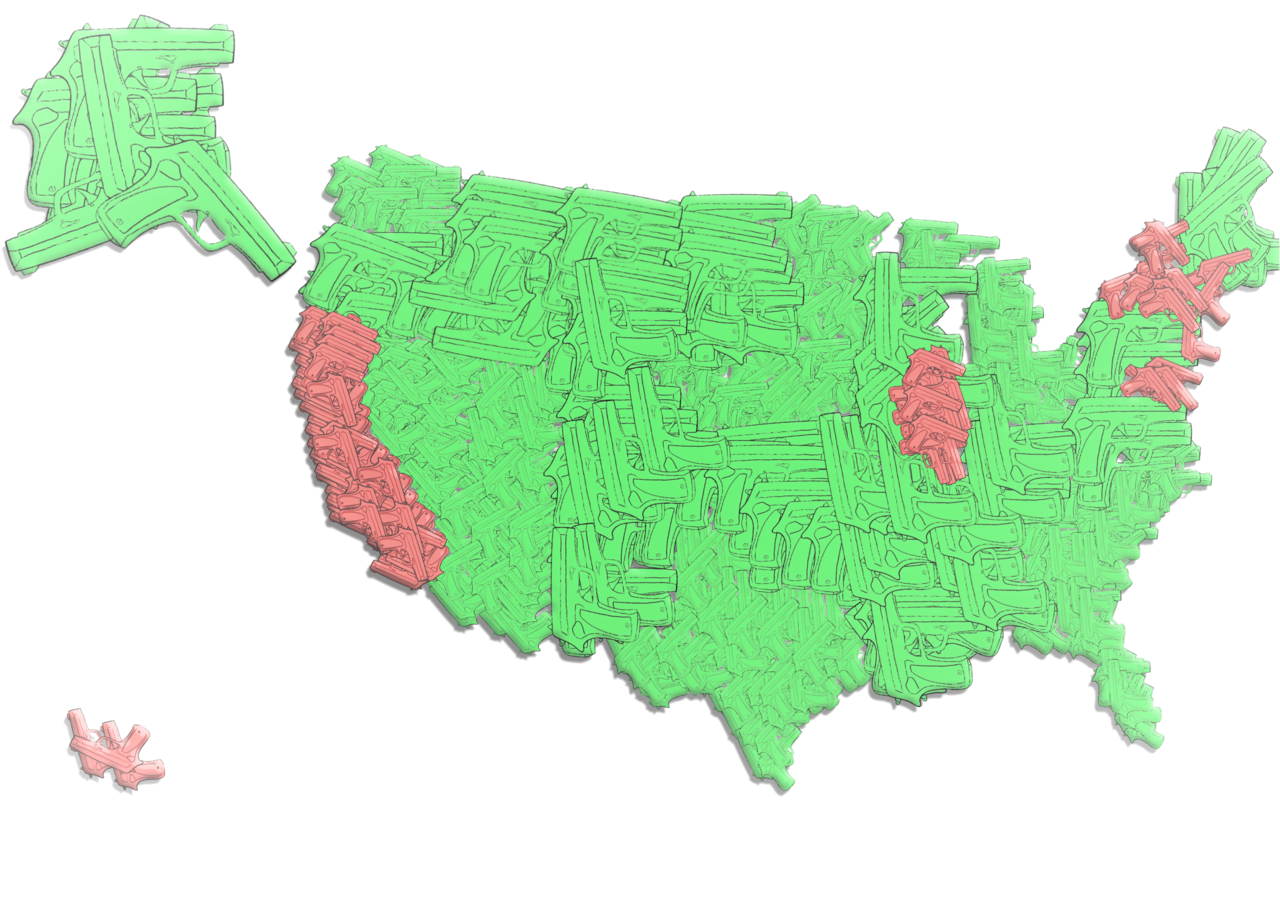 After the paper | A year into my first study about the firearm ecosystem