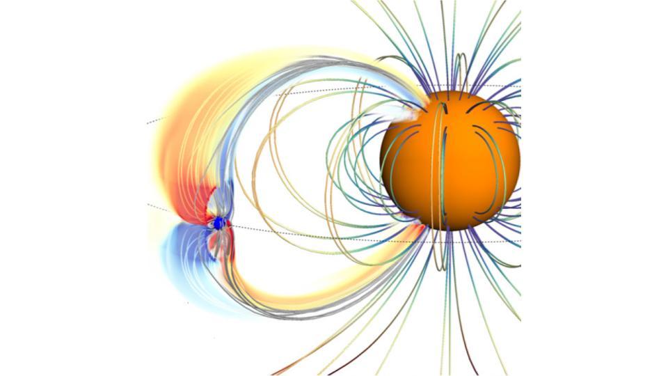 Estimating the magnetic fields of hot Jupiters