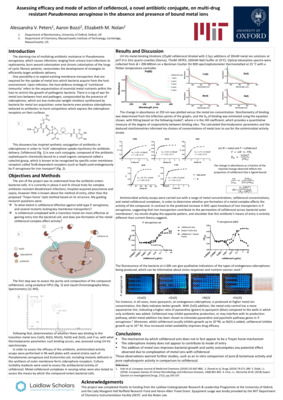 Alessandra Peters: Assessing efficacy and mode of action of cefiderocol, a novel antibiotic conjugate, on multi-drug resistant Pseudomonas aeruginosa in the absence and presence of bound metal ions