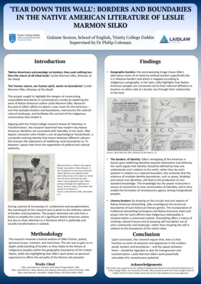 2019 Laidlaw Scholars - Gráinne Sexton - Research Poster