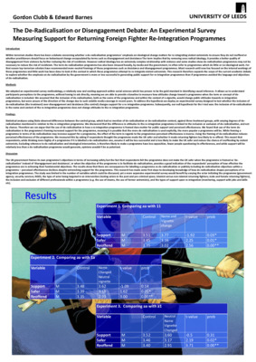 Edward Barnes - The De-Radicalisation or Disengagement Debate: An Experimental Survey Measuring Support for Returning Foreign Fighter Re-Integration Programmes